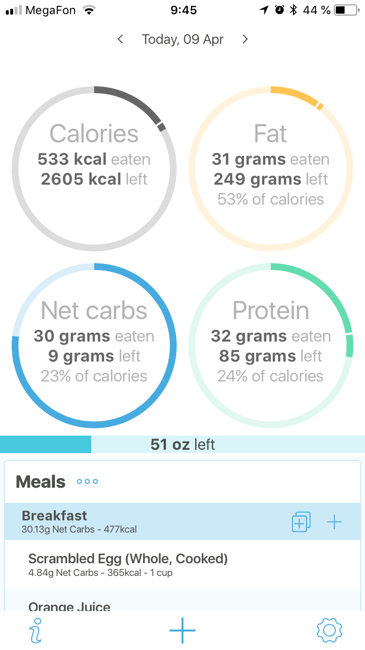 ke.to - Keto Diet Tracker