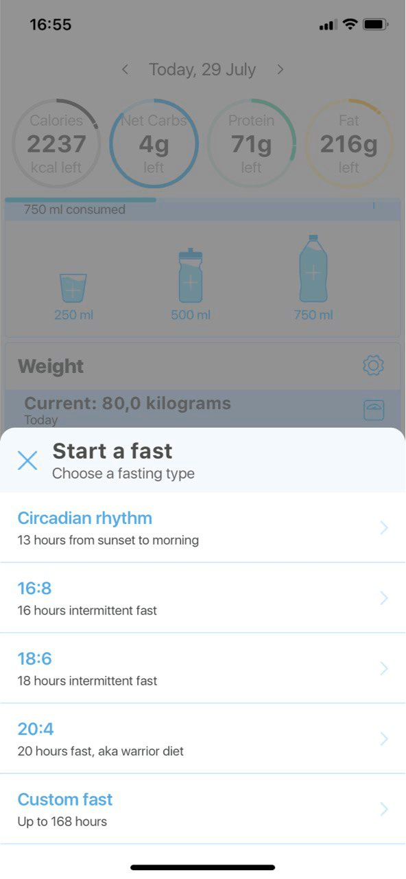 Keto.app - Keto Diet Tracker